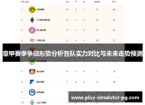意甲赛季争冠形势分析各队实力对比与未来走势预测