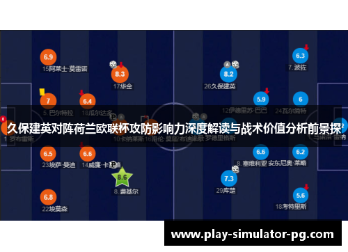 久保建英对阵荷兰欧联杯攻防影响力深度解读与战术价值分析前景探 久保建英对阵荷兰欧联杯攻防影响力深度解读与战术价值分析前景探