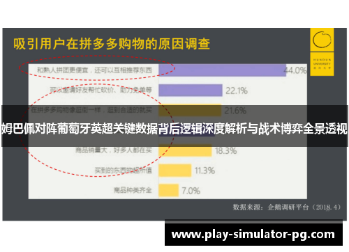 姆巴佩对阵葡萄牙英超关键数据背后逻辑深度解析与战术博弈全景透视 姆巴佩对阵葡萄牙英超关键数据背后逻辑深度解析与战术博弈全景透视