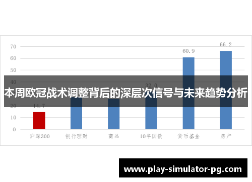 本周欧冠战术调整背后的深层次信号与未来趋势分析