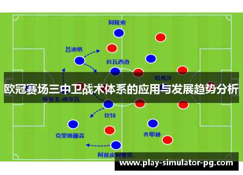 欧冠赛场三中卫战术体系的应用与发展趋势分析